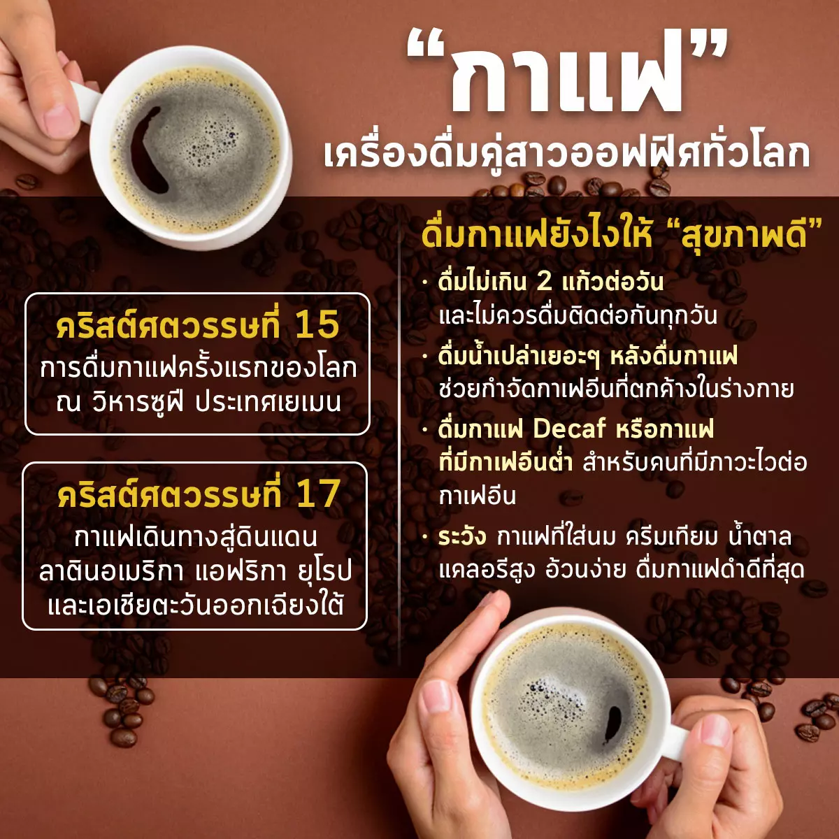 ประเภทของกาแฟ พบกับรสชาติที่หลากหลายในโลกกาแฟ