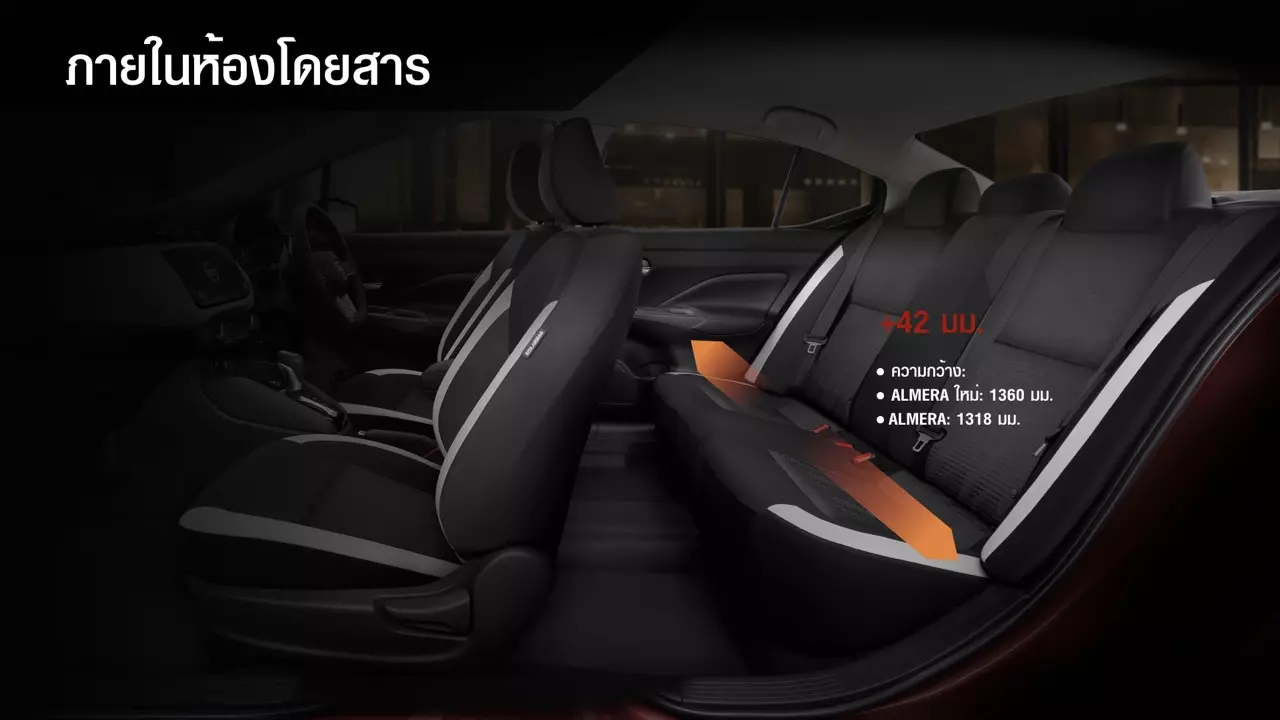 ส่องจุดด้อยสอยจุดเด่น! ทดสอบ NISSAN NEW ALMERA 1.0L TURBO