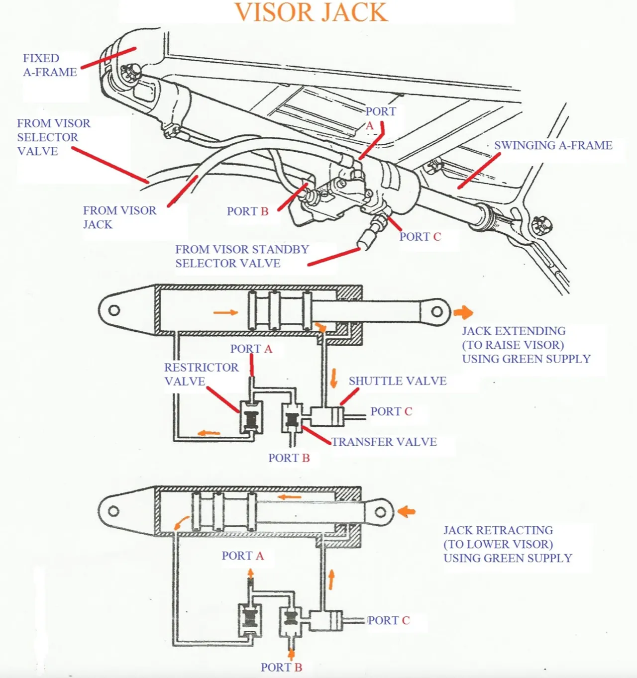 2,179 กิโลเมตรต่อชั่วโมง ย้อนรอย CONCORDE เครื่องบินโดยสารความเร็วเหนือเสียง