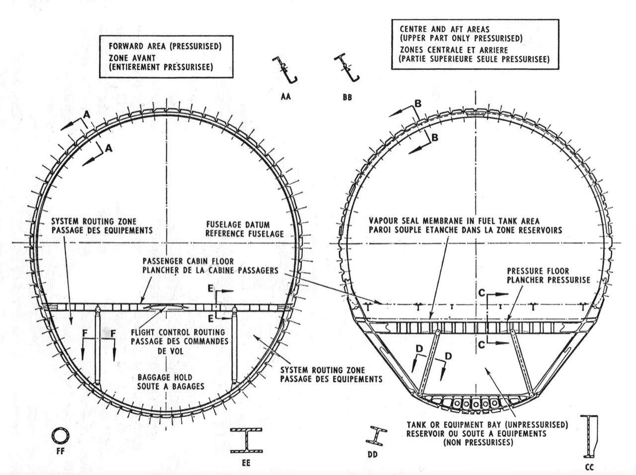 2,179 กิโลเมตรต่อชั่วโมง ย้อนรอย CONCORDE เครื่องบินโดยสารความเร็วเหนือเสียง