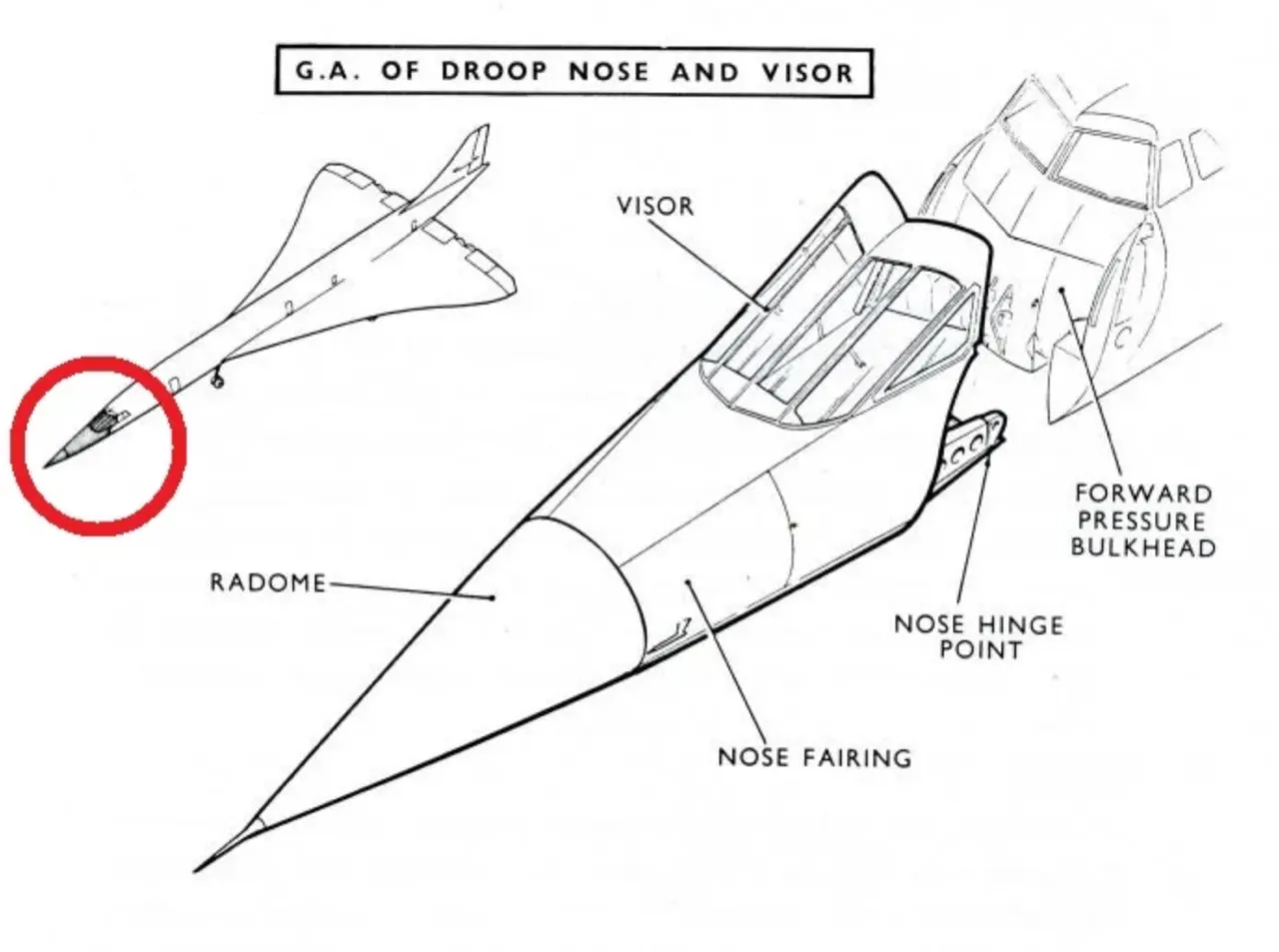 2,179 กิโลเมตรต่อชั่วโมง ย้อนรอย CONCORDE เครื่องบินโดยสารความเร็วเหนือเสียง
