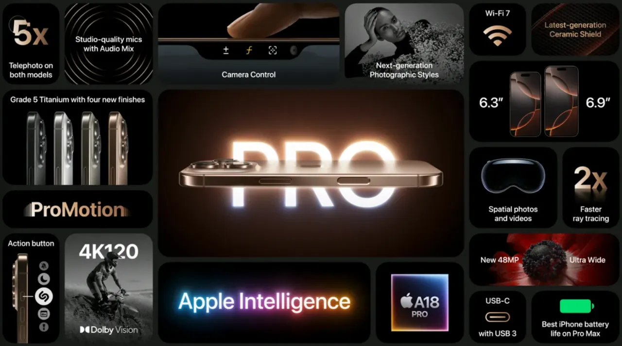 เปิดตัว iPhone 16 Pro และ iPhone 16 Pro Max เติมศักยภาพด้วยชิป A18 Pro พร้อมหน้าจอที่ใหญ่ขึ้น