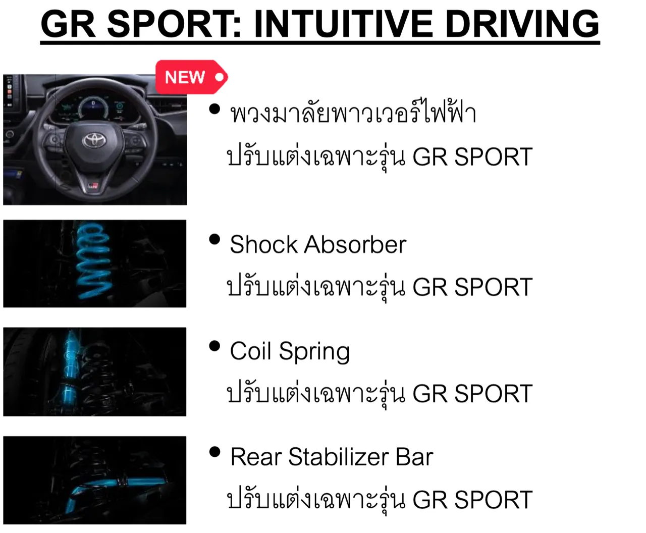 ขับดีเกินราคา! ทดสอบ TOYOTA COROLLA ALTIS HEV GR SPORT รุ่นปรับโฉม 