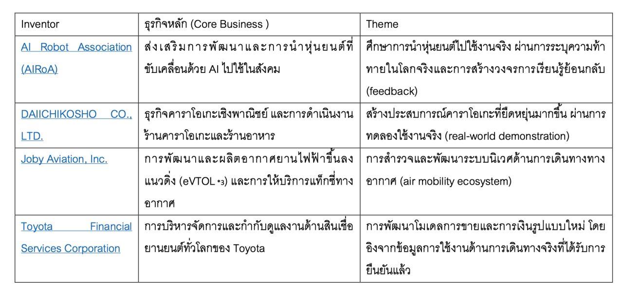 พันธมิตรใหม่