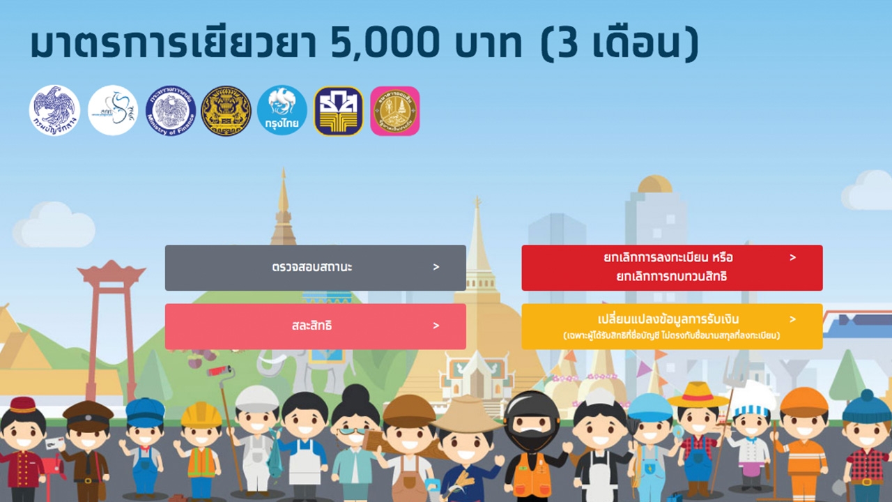 ตรวจสอบสถานะเราไม่ทิ้งกัน คลังงดโอนเงิน 2 วัน ผู้ผ่านเกณฑ์รอรับเงิน 18 พ.ค. 63