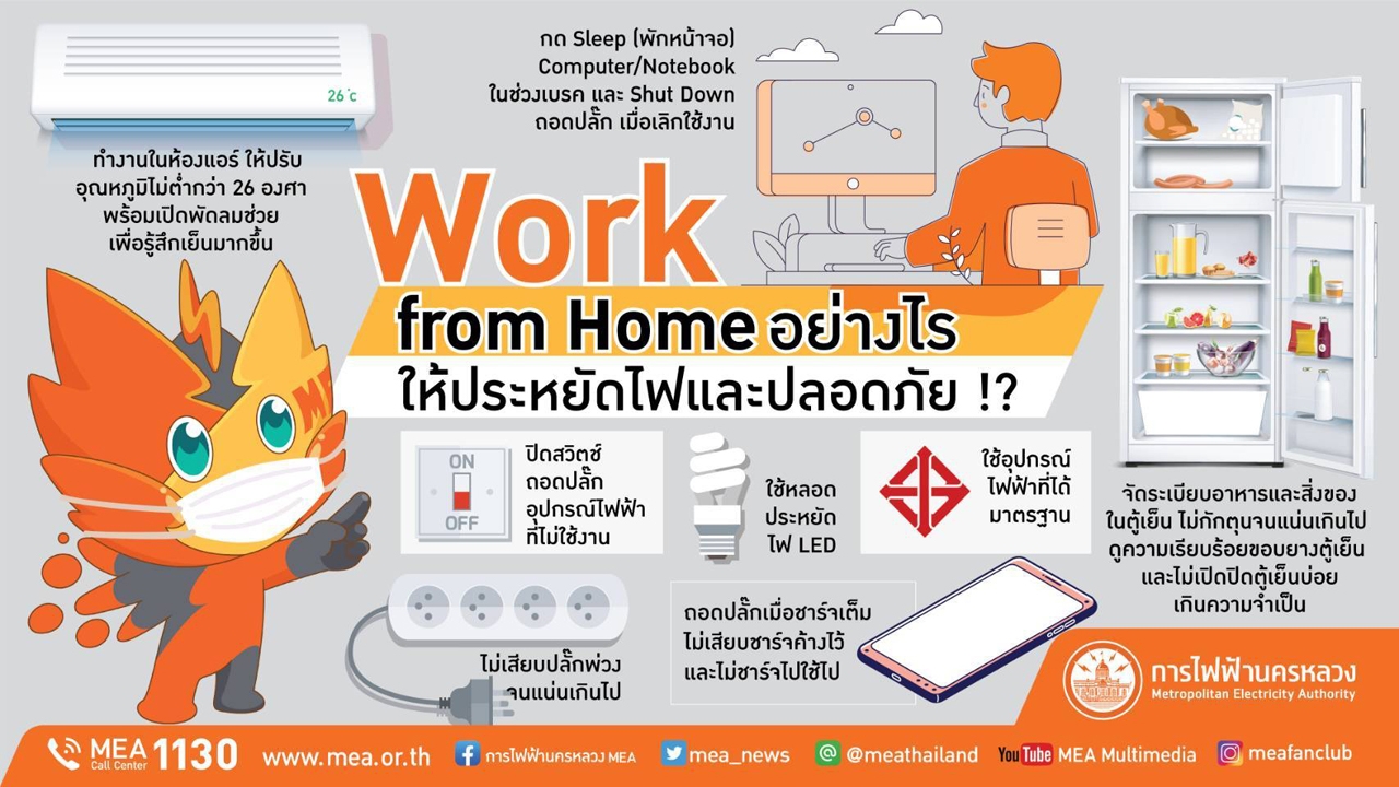 Work from Home อย่างไร ให้ประหยัดไฟและปลอดภัย⁉️