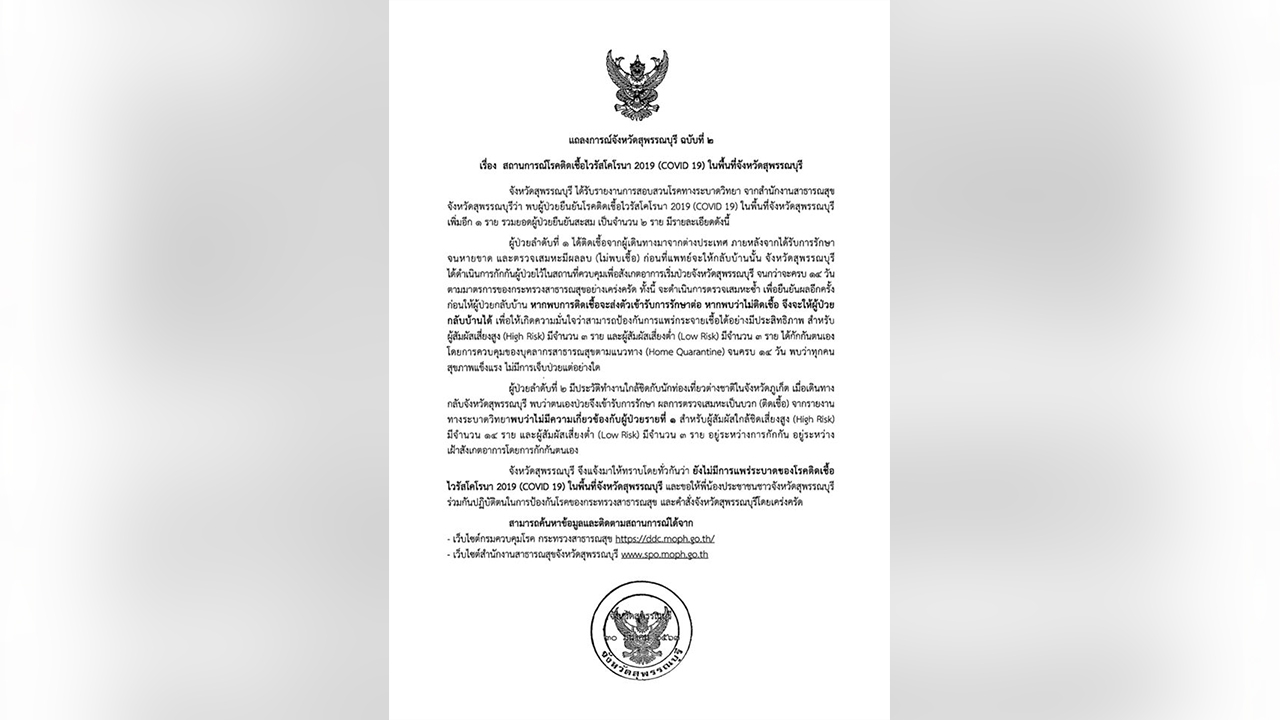 สุพรรณบุรีพบผู้ป่วยโควิด-19 รายที่ 2 เป็นหญิงที่ อ.อู่ทอง มาจากภูเก็ต