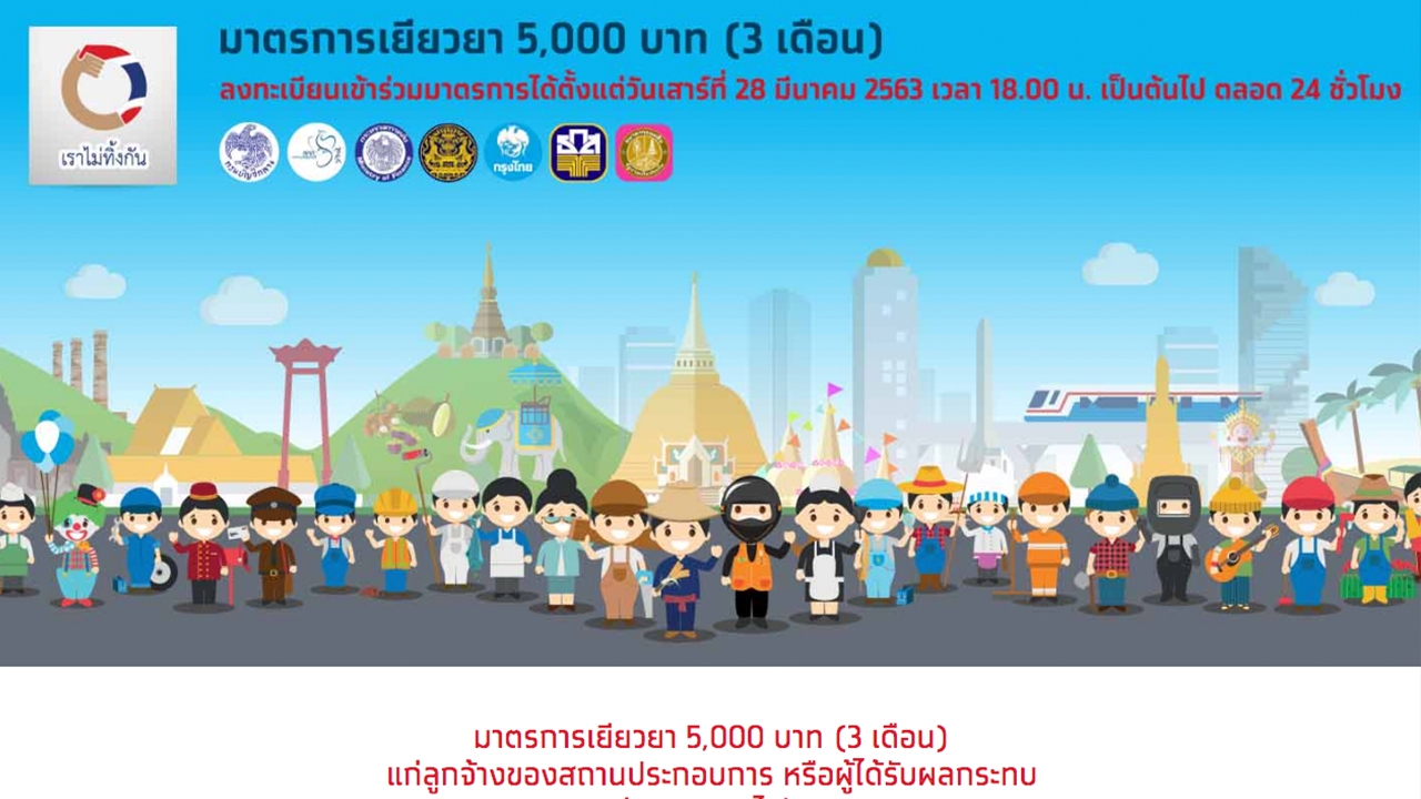 www.เราไม่ทิ้งกัน.com ดำเนินการไม่สำเร็จ ปุ่มคลิกหาย สุดท้ายเว็บล่ม