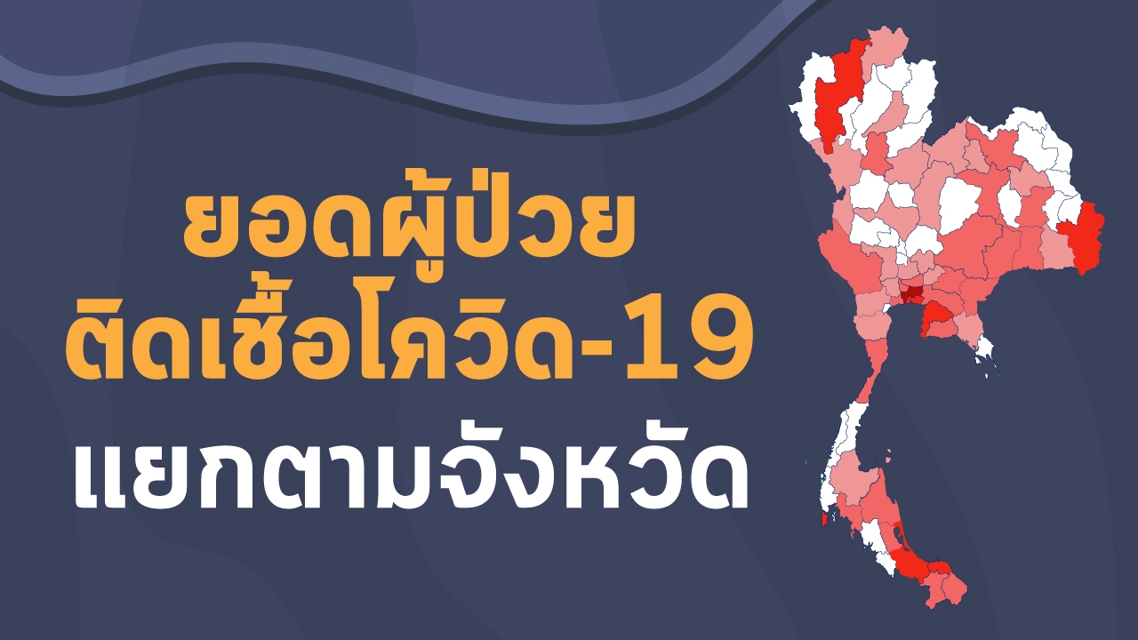 ไทยติดเชื้อโควิด-19 พุ่งไม่หยุด ระบาด 47 จังหวัด หวั่นแตะหลักแสนคน