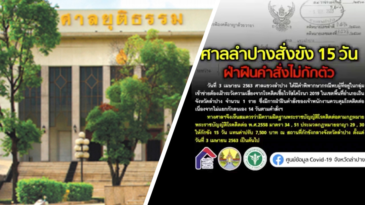 ศาลลำปาง สั่งขัง 15 วัน พบผู้ฝ่าฝืนคำสั่งไม่กักตัว หลังเสี่ยงติดโควิด-19