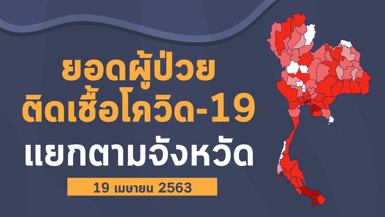 โควิดดุ ทั่วโลกตาย 1.6 แสนศพ สหรัฐฯ ใกล้ 4 หมื่น ไทยติดเชื้อ อันดับ 53