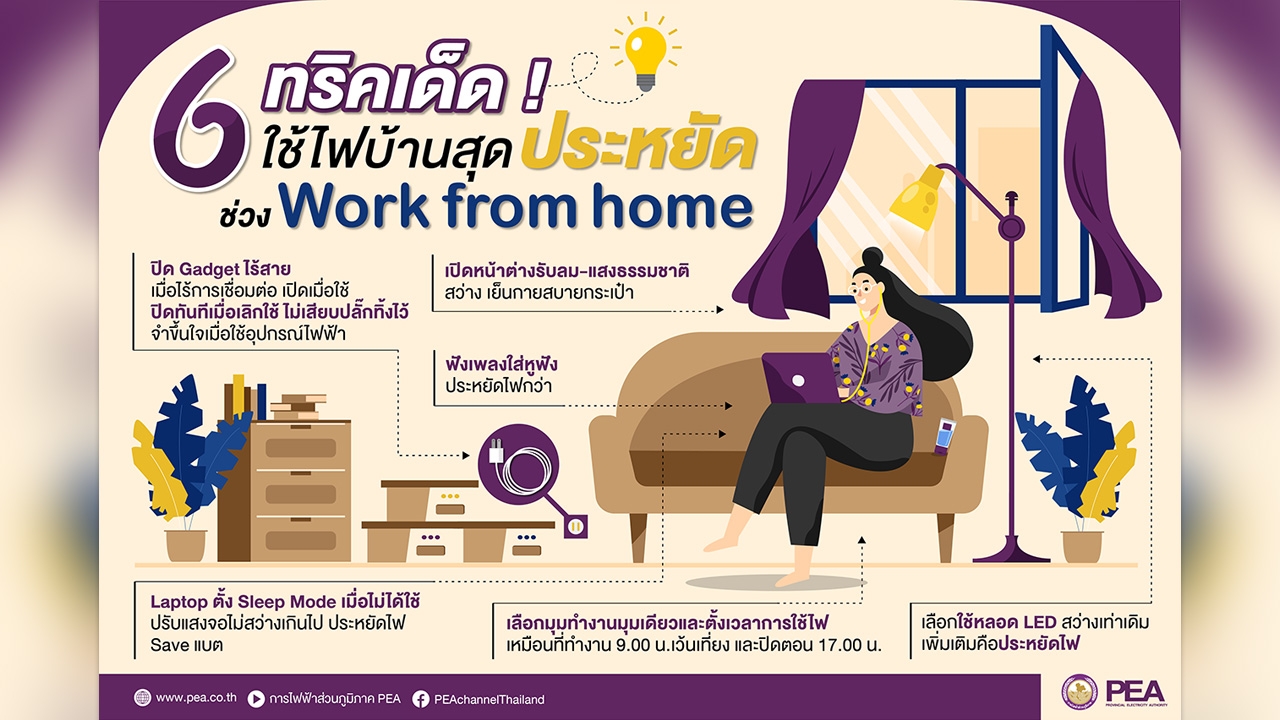 PEA แนะนำ 6 ทริคเด็ด ใช้ไฟบ้านสุดประหยัด ช่วง Work from home