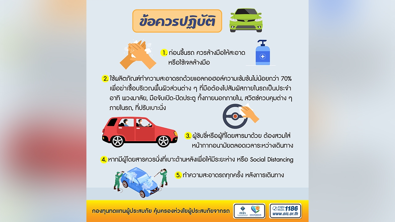 กองทุนทดแทนผู้ประสบภัย ห่วงใยผู้ขับขี่ช่วงโควิด-19 ให้คำนึงความปลอดภัย