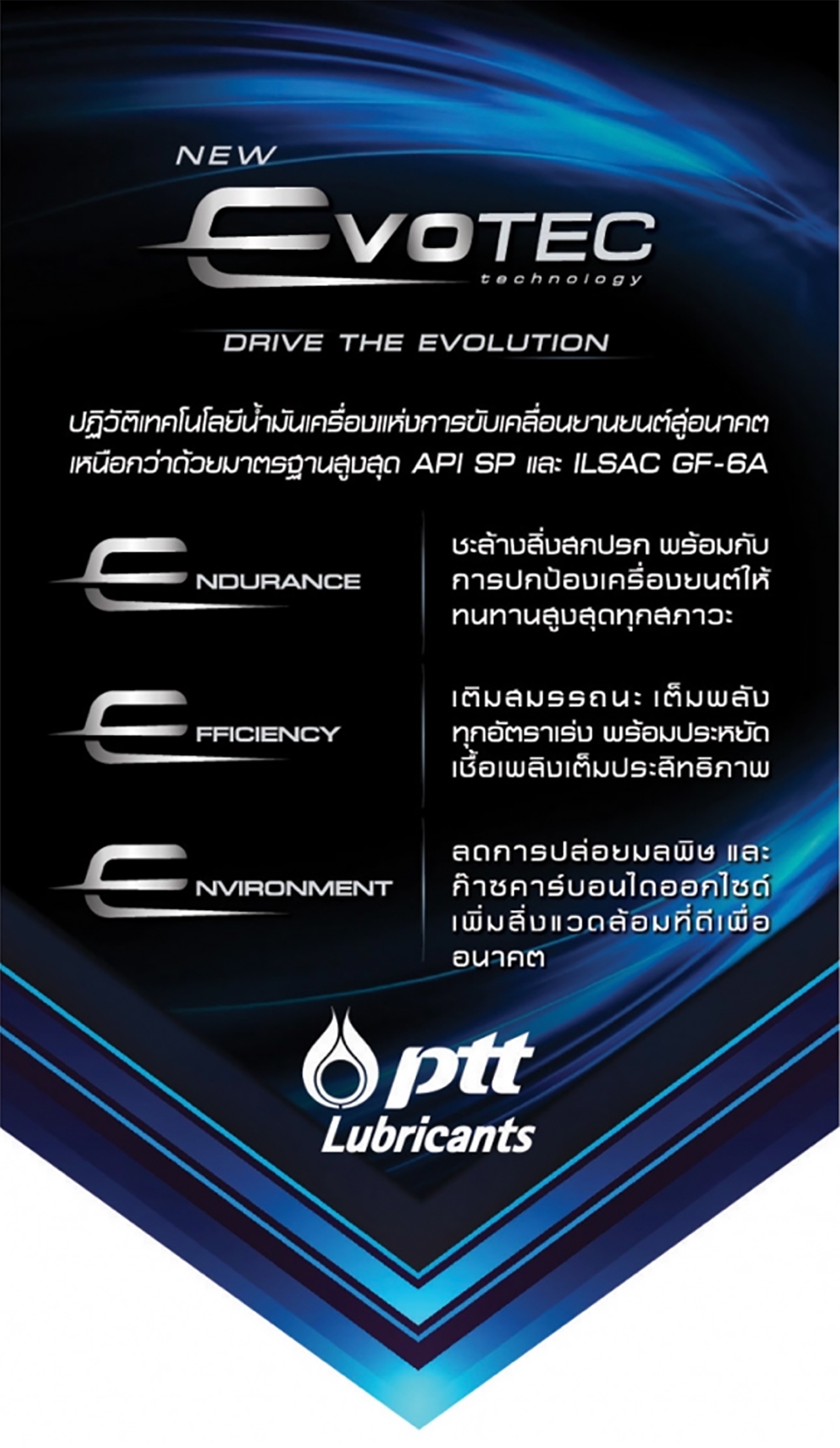 แน่ใจแล้วหรือ ว่าคุณรู้จักน้ำมันเครื่องดีพอ?