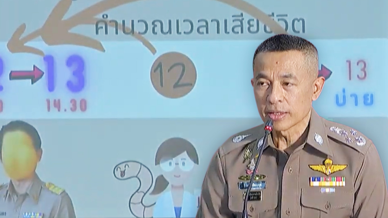 à¸•à¸³à¸£à¸§à¸ˆà¹à¸–à¸¥à¸‡à¸„à¸