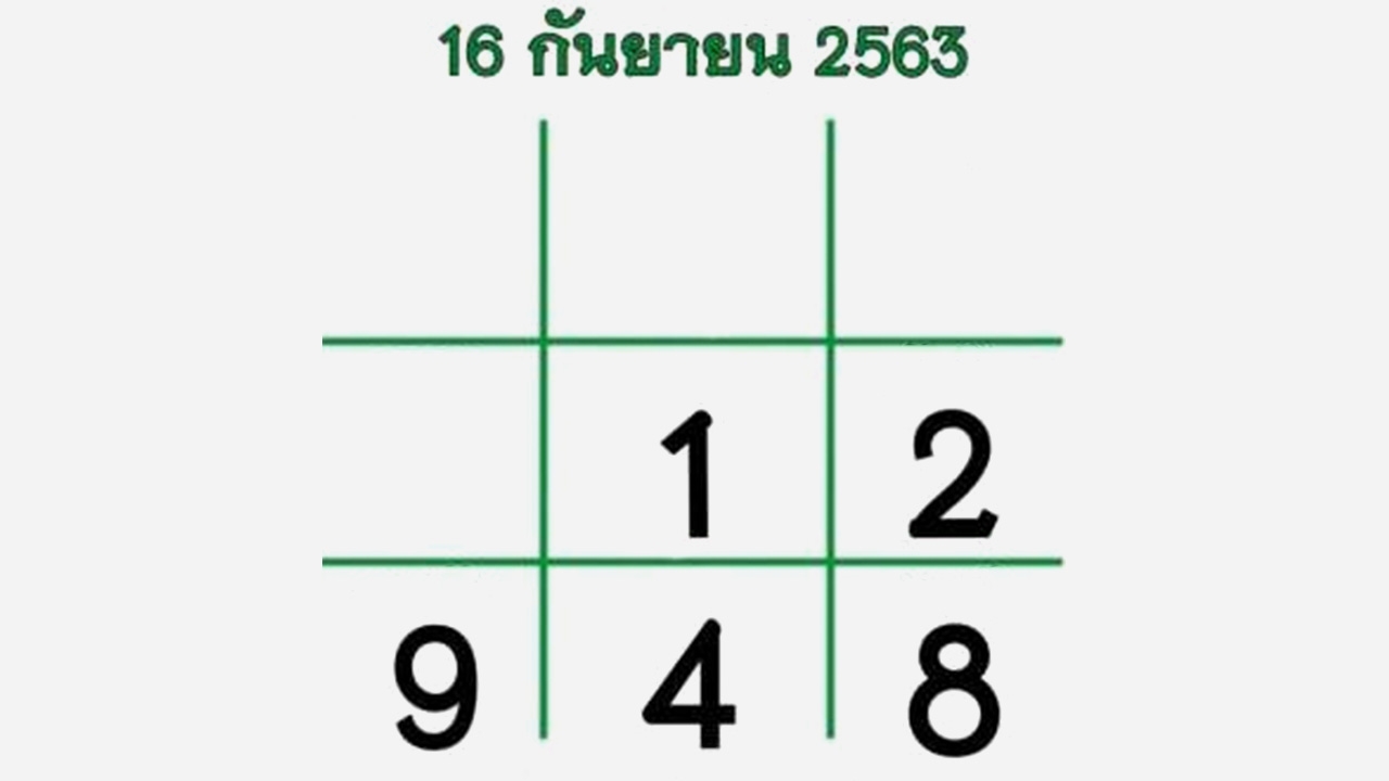 อีก 3 วันหวยออก งวดนี้ 16/09/63 กองสลากยังไม่สัญจร