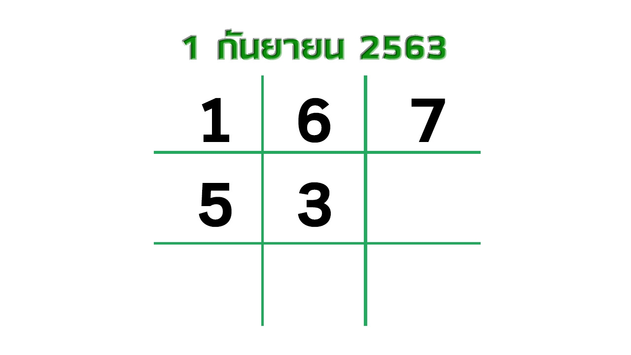 อีก 3 วันหวยออก งวดนี้ 01/09/63 กองสลากยังไม่สัญจร
