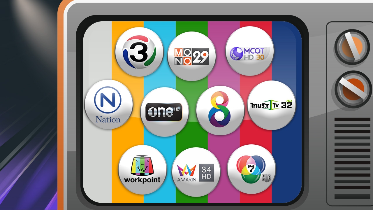 ศึกนี้ใครชนะ? เรตติ้ง "ทีวีดิจิทัล" ช่องไหนยืนหนึ่งเวลาทองไพรม์ไทม์