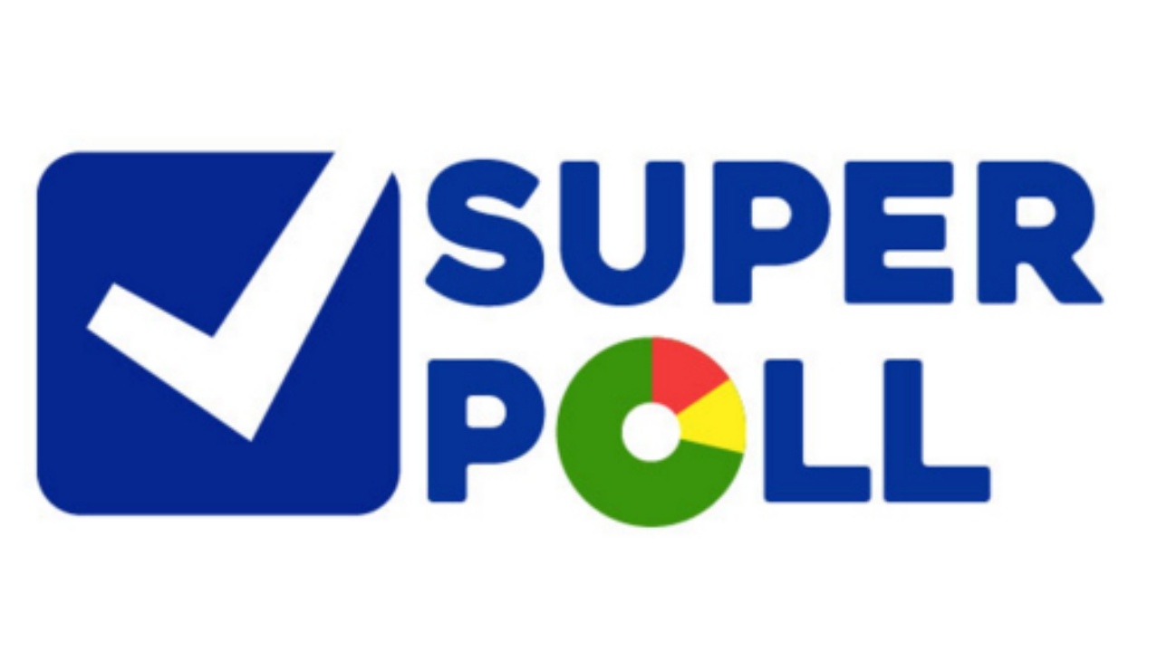 ซูเปอร์โพล เผยคนเชื่อหลังเลือกตั้ง บ้านเมืองยังทุจริต-ขัดแย้ง