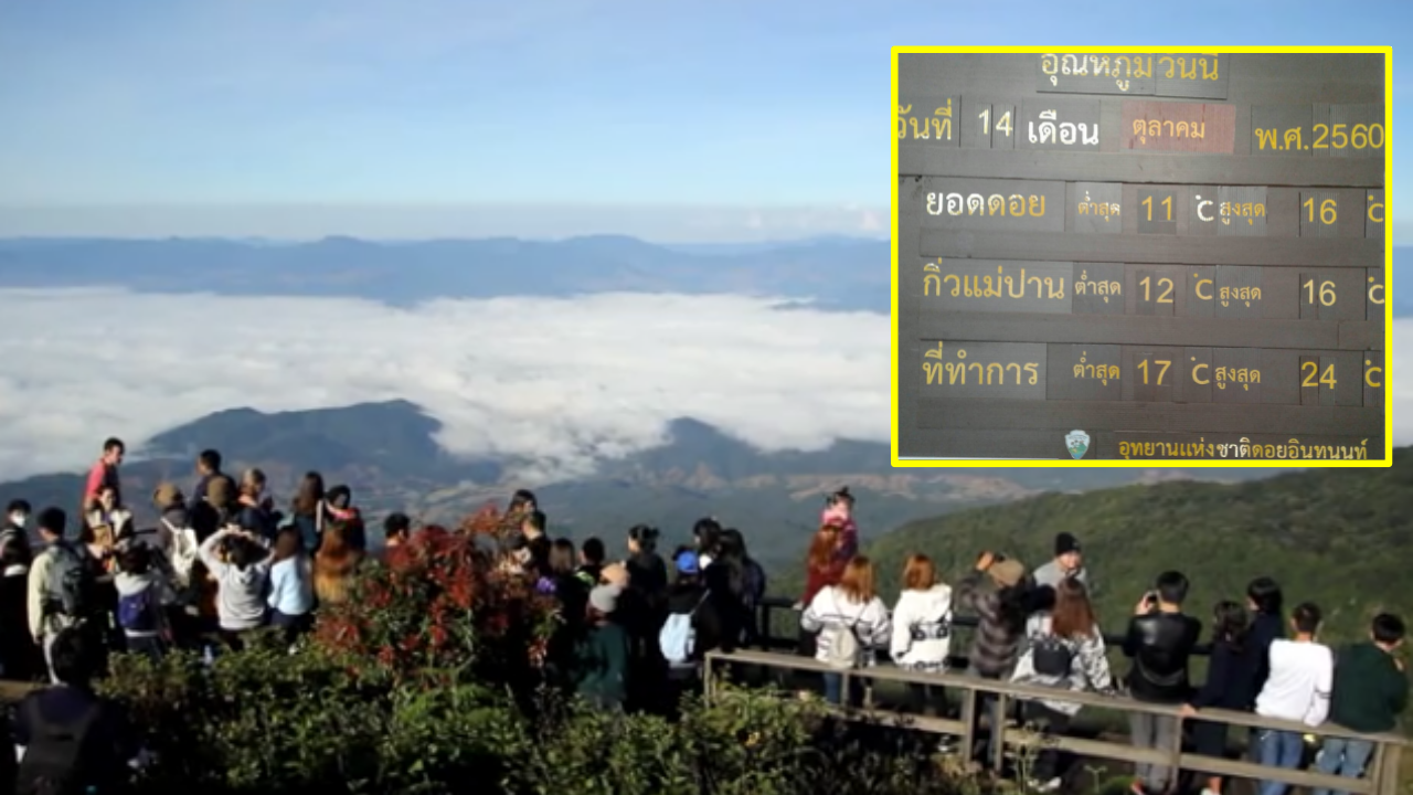 ฝนหยุดปุ๊บหนาวปั๊บ ยอดดอยอินทนนท์ 11องศาฯ นทท.มาวันเดียวกว่า2พันคน