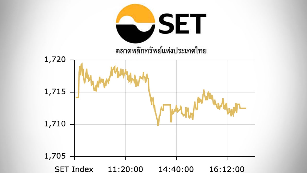 หุ้นไทยปิดตลาดบ่าย ปรับลด 1.66 ดัชนีอยู่ที่ 1,712 จุด