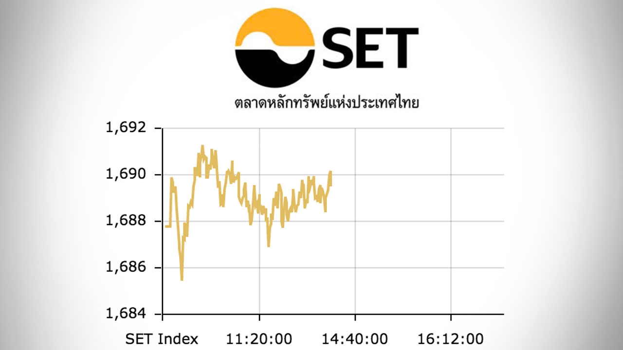 หุ้นไทยปิดตลาดเช้า ปรับขึ้น 1.75 ดัชนีแตะ 1,689 จุด