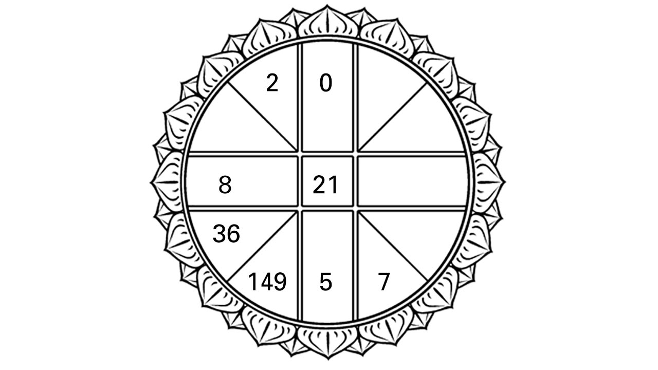 ดวงดาวของท่าน 09/10/60