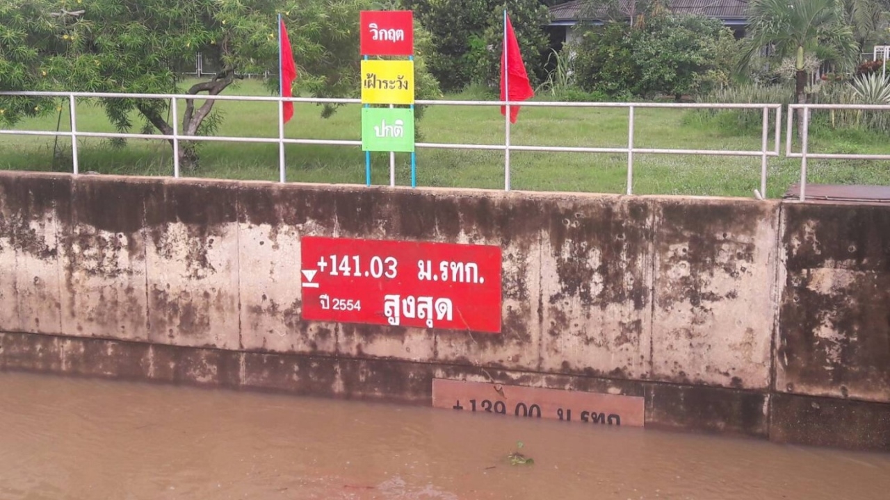 ฝนถล่มทั่วไทย หลายจังหวัดโดนอ่วม กาฬสินธุ์ลำน้ำชีสูง ต้องปักธงแดงอีกรอบ
