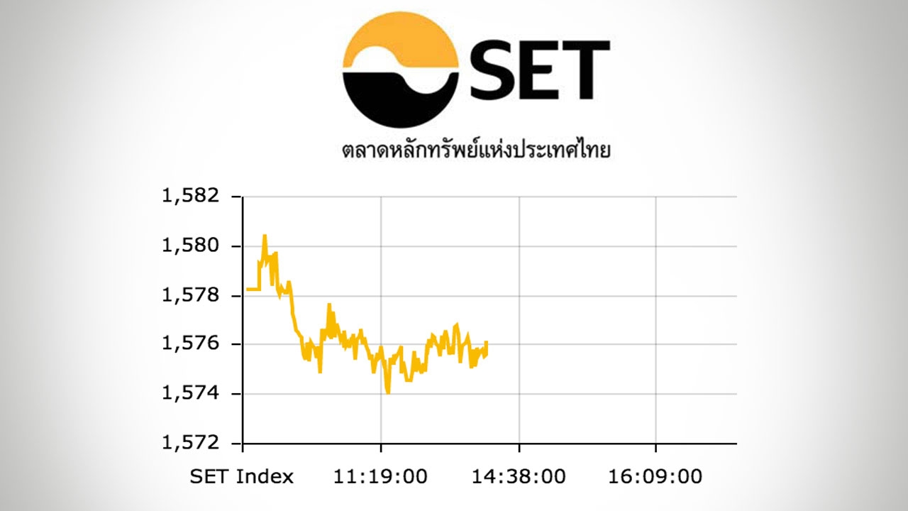 หุ้นไทยปิดตลาดเช้า ลดลง 2.08 ดัชนีอยู่ที่ 1,576 จุด