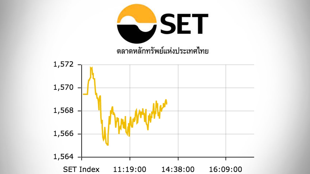 หุ้นไทยปิดตลาดเช้าปรับลดลง 0.90 ดัชนีอยู่ที่ 1,568 จุด