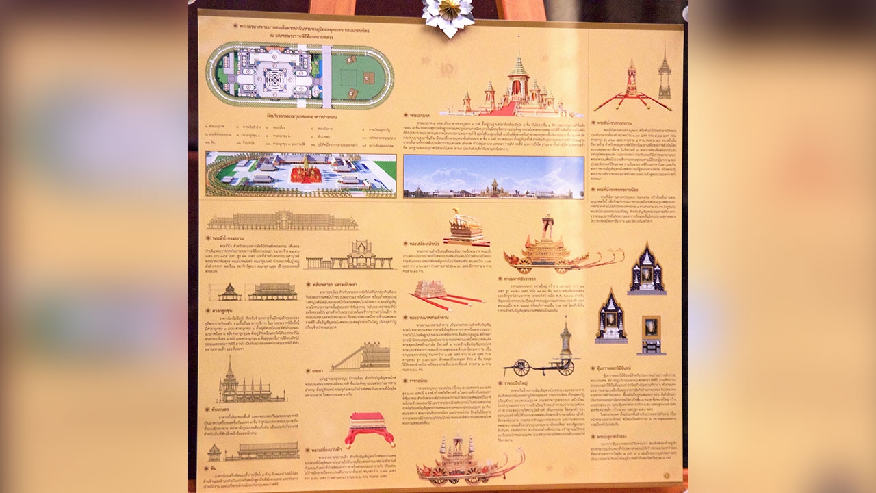 เปิดตัวแผ่นพับที่ระลึก 3 รูปแบบ พิธีถวายพระเพลิงพระบรมศพ ร.9