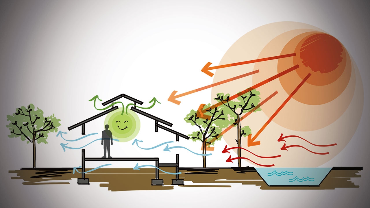 คืออะไร? 'สภาวะสบาย' ในบ้านจากธรรมชาติรอบตัว