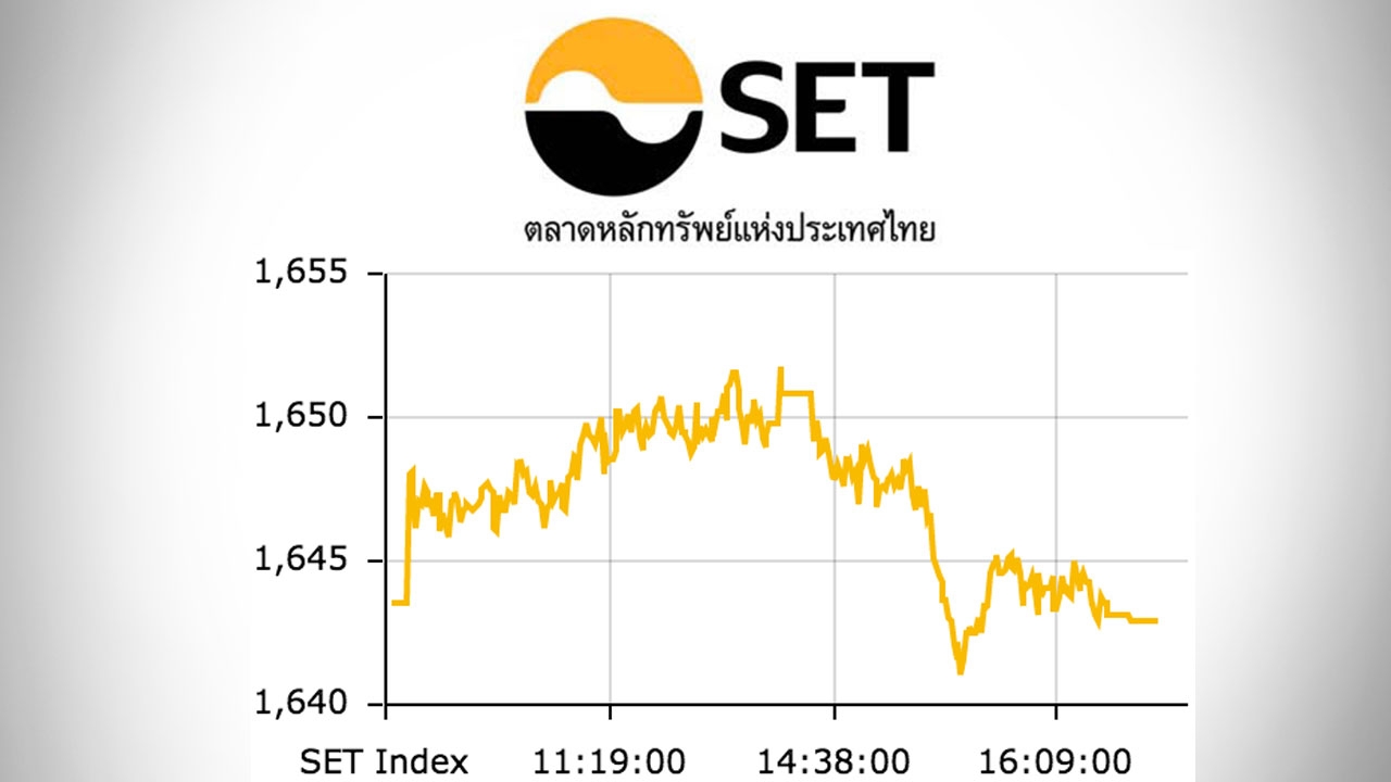 หุ้นไทยปิดตลาดบ่าย ปรับลด 0.61 ดัชนีอยู่ที่ 1,642 จุด
