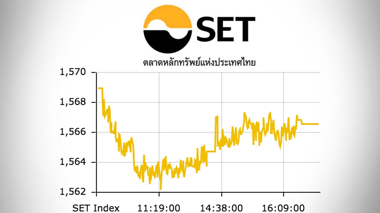 หุ้นไทยปิดตลาดบ่าย ปรับลด 2.42 ดัชนีอยู่ที่ 1,566 จุด