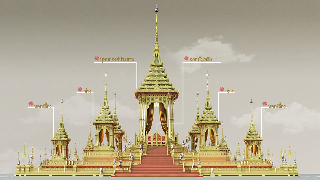 รู้ก่อนไป! แต่งกาย + ข้อห้าม เข้าชมนิทรรศการพระเมรุมาศ