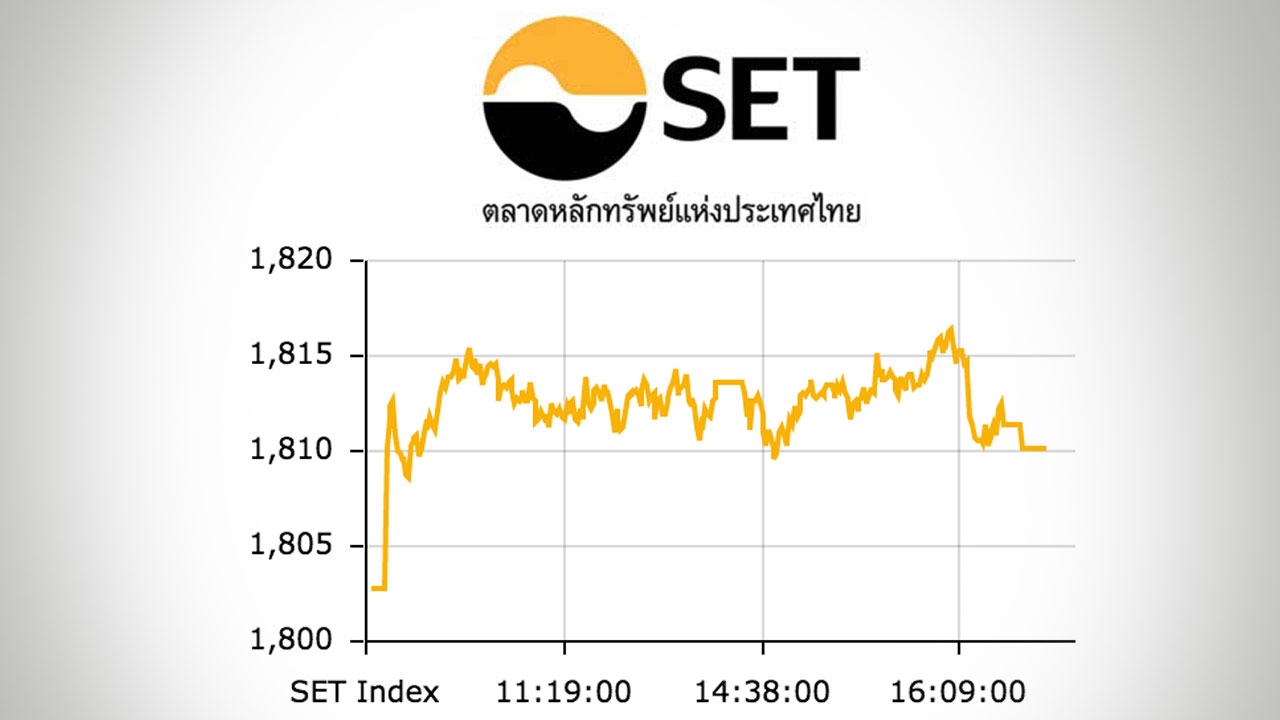 หุ้นไทยปิดตลาดบ่าย ปรับขึ้น 7.39 ดัชนีอยู่ที่ 1,810 จุด