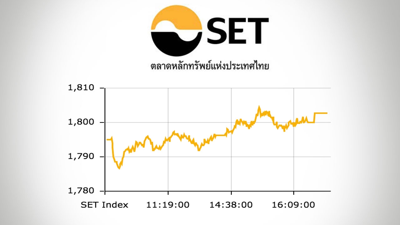 หุ้นไทยปิดตลาดบ่าย ปรับขึ้น 7.88 ดัชนีอยู่ที่ 1,802 จุด