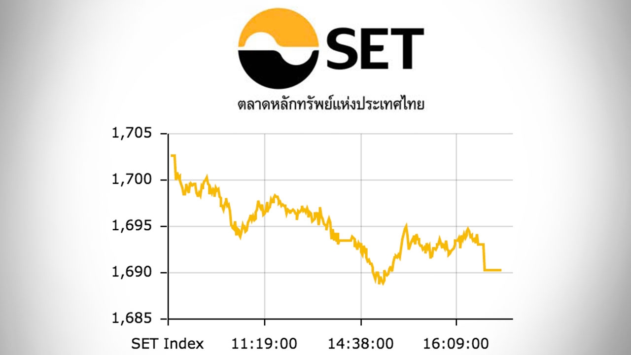 หุ้นไทยปิดตลาดบ่าย ปรับลด 12.37 จุด ดัชนีอยู่ที่ 1,690