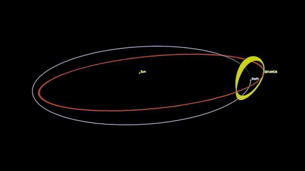 นักดาราศาสตร์ยันดวงจันทร์ที่ 2 ไม่ใช่ขยะอวกาศ