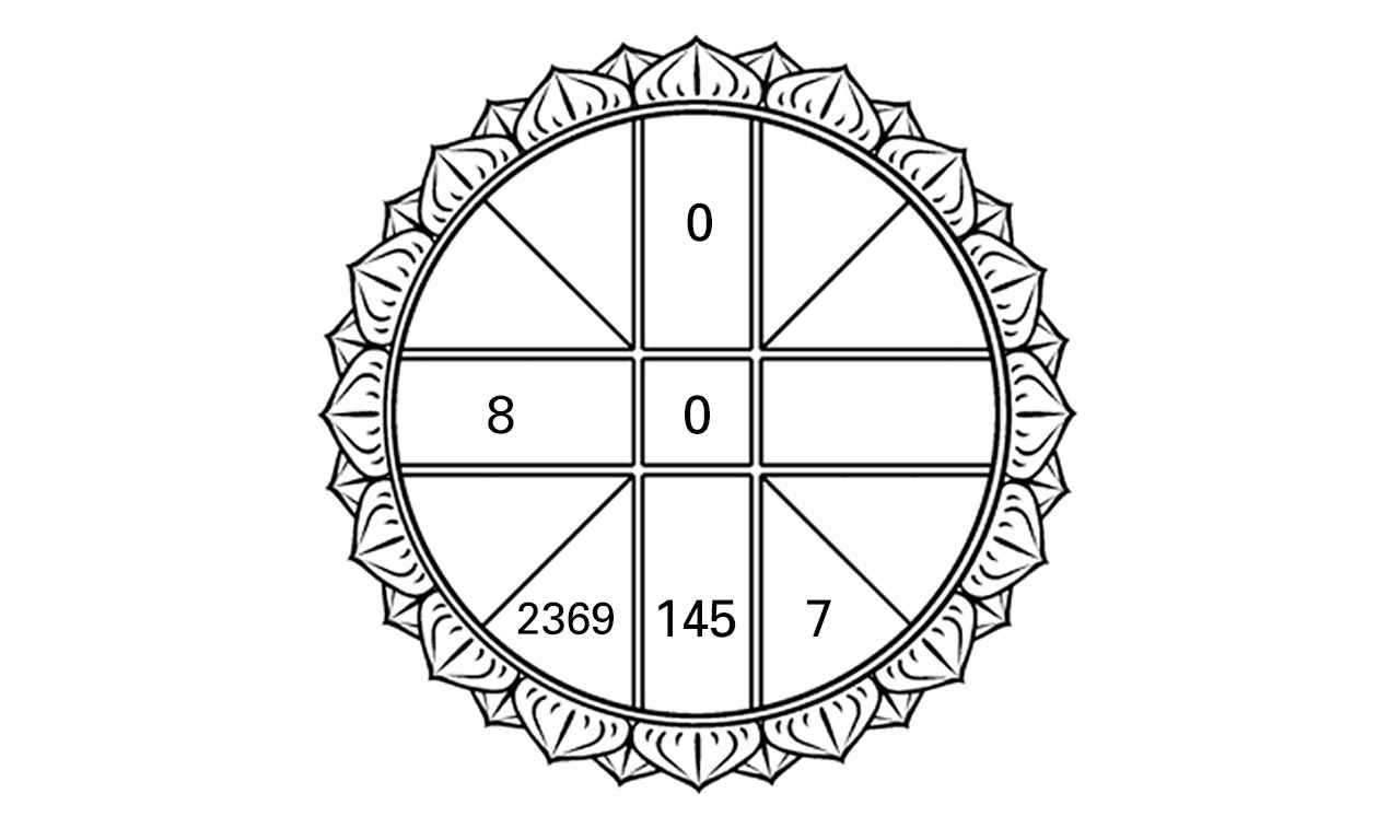 ดวงดาวของท่าน 18/10/60