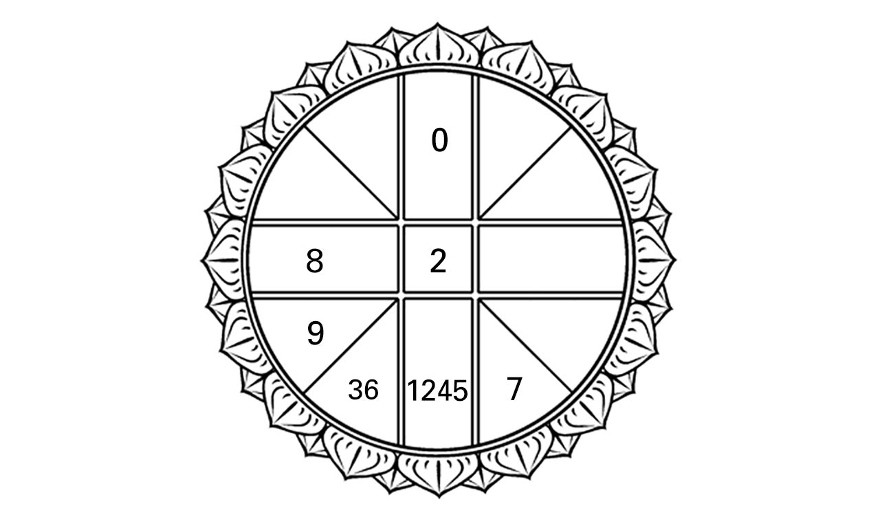 ดวงดาวของท่าน 20/10/60