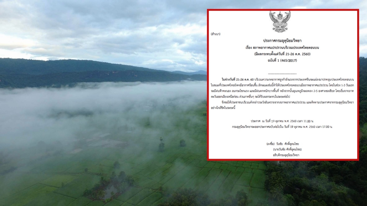 กรมอุตุ ประกาศ ฉ.1 เตือนอากาศแปรปรวน คาดอุณหภูมิลด 2-5 องศาฯ