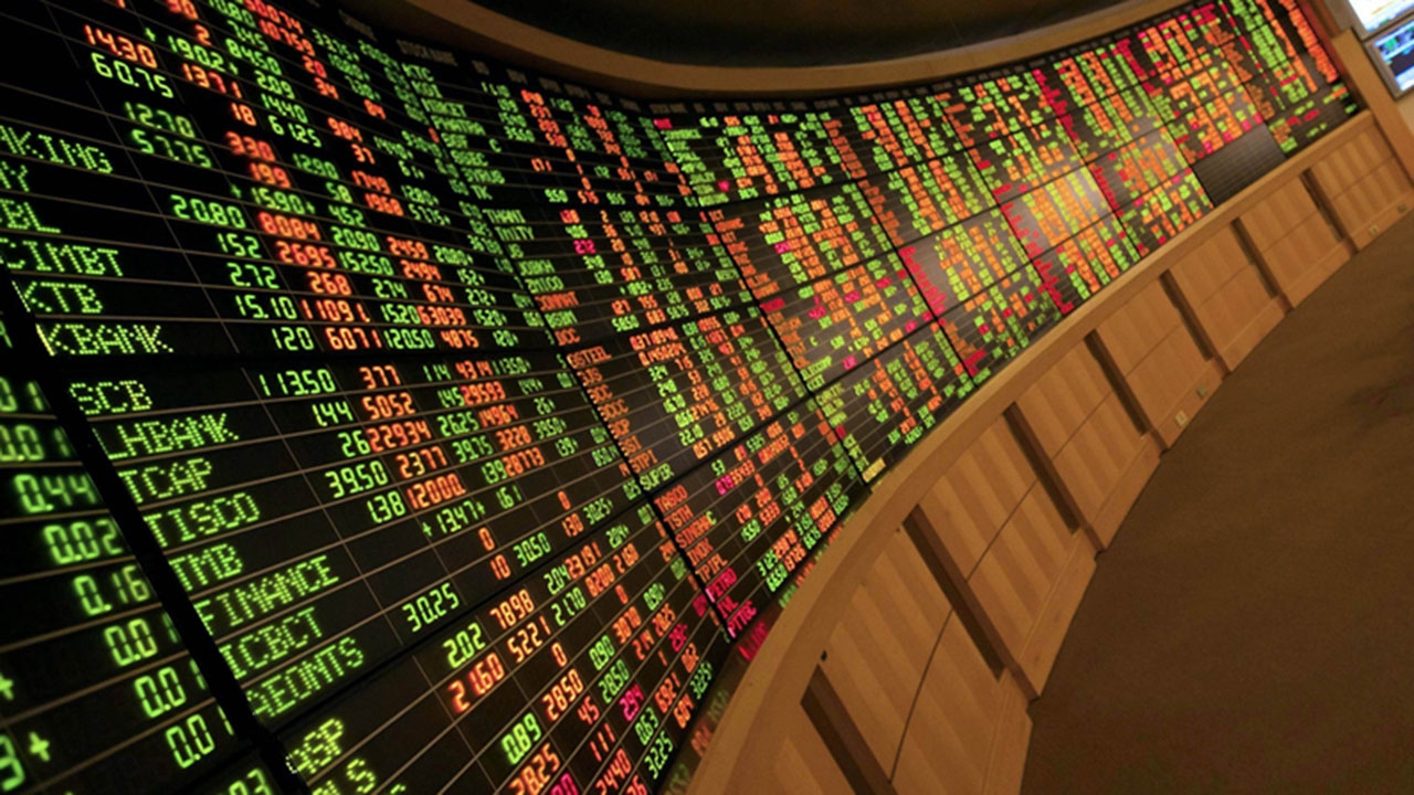 หุ้นค้าปลีก!!