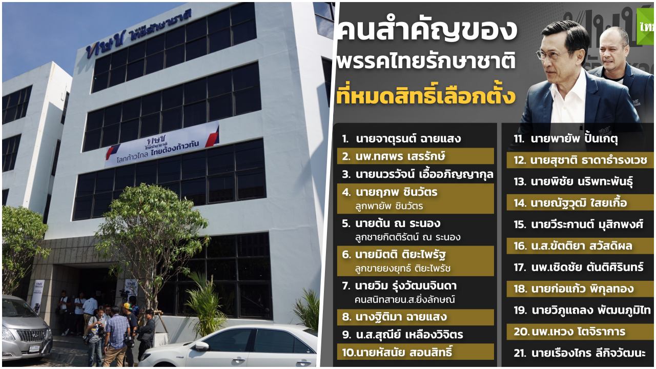 เปิด 21 ชื่อ บุคคลสำคัญ "ไทยรักษาชาติ" หมดสิทธิ์ลงเลือกตั้ง 24 มี.ค. 
