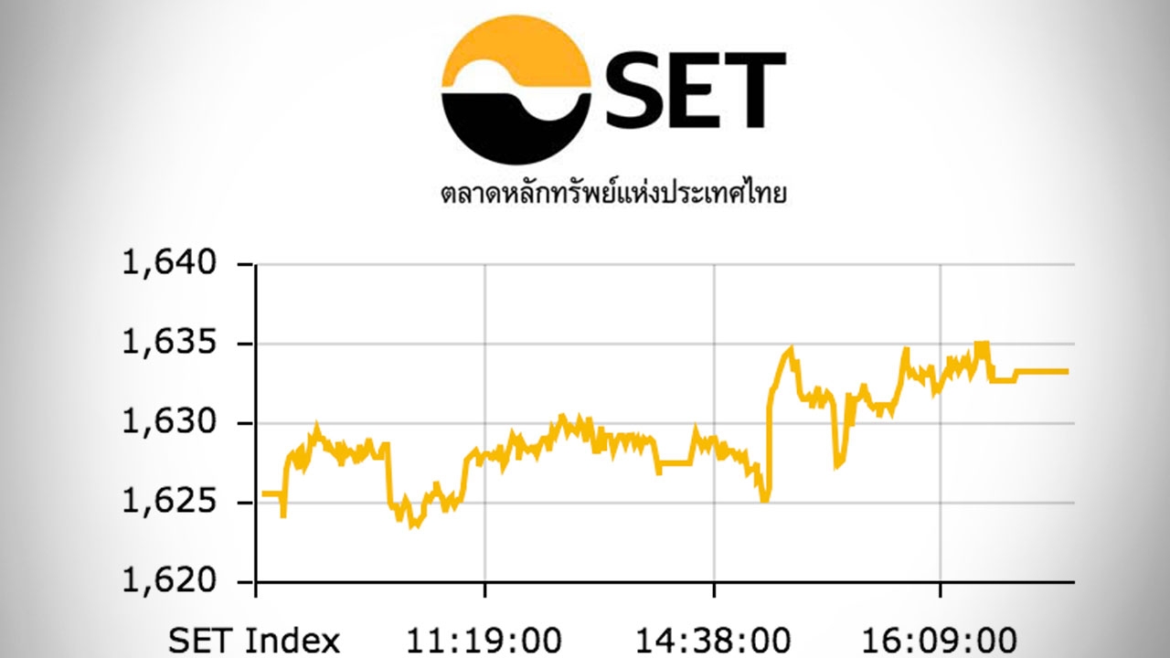 หุ้นไทยปิดตลาดบ่าย ปรับขึ้น 7.70 ดัชนีอยู่ที่ 1,633 จุด