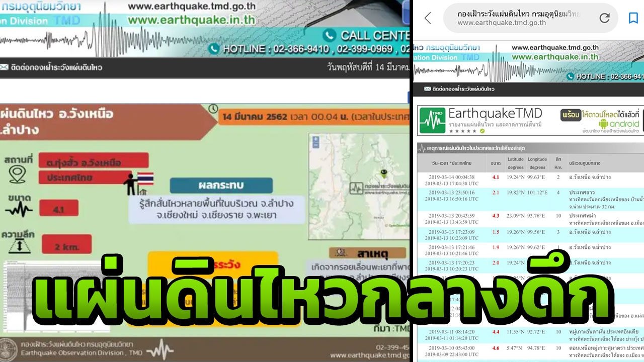 ด่วน! แผ่นดินไหว อ.วังเหนือ ขนาด 4.1 แรงสะเทือนรับรู้ถึงพะเยา 