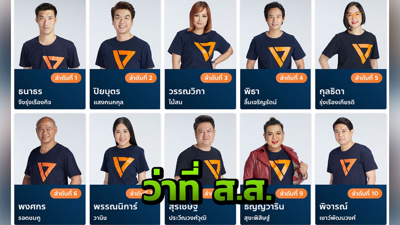 เผยรายชื่อ ว่าที่ ส.ส.บัญชีรายชื่อพรรคอนาคตใหม่  