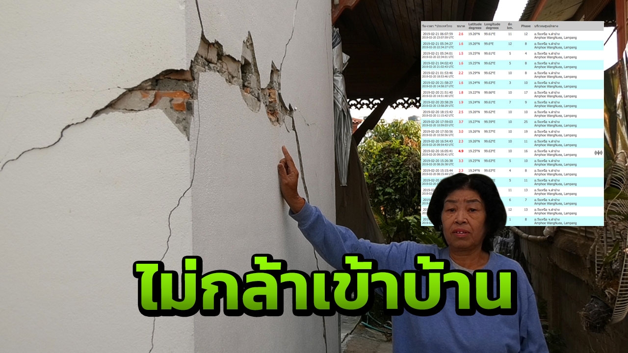 ชาวลำปางยังผวาแผ่นดินไหว อาฟเตอร์ช็อกถี่ 26 ครั้ง