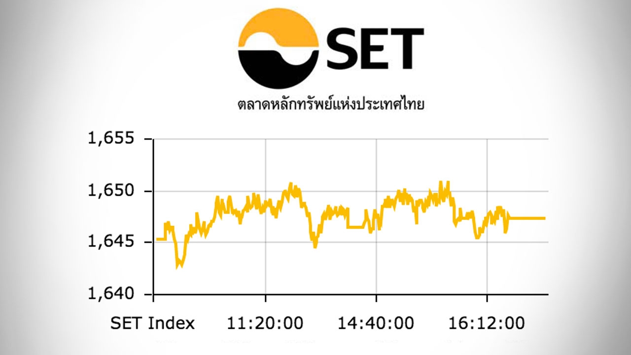 หุ้นไทยปิดตลาดบ่าย ปรับขึ้น 1.94 ดัชนีอยู่ที่ 1,647 จุด