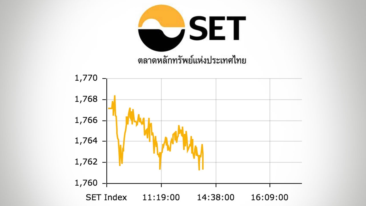 หุ้นปิดภาคเช้า ลดลง 5.83 ดัชนีอยู่ที่ 1,761.34 จุด